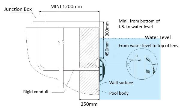 Pool-Light-W1001-D-(5)