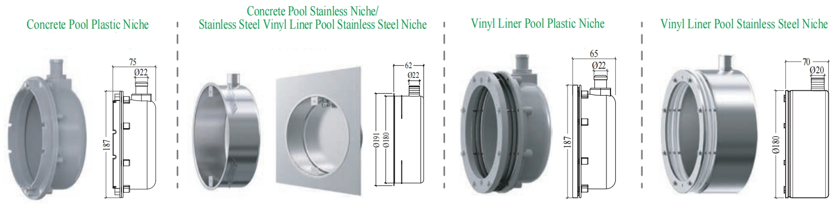 Ss195l Pool Light Niche