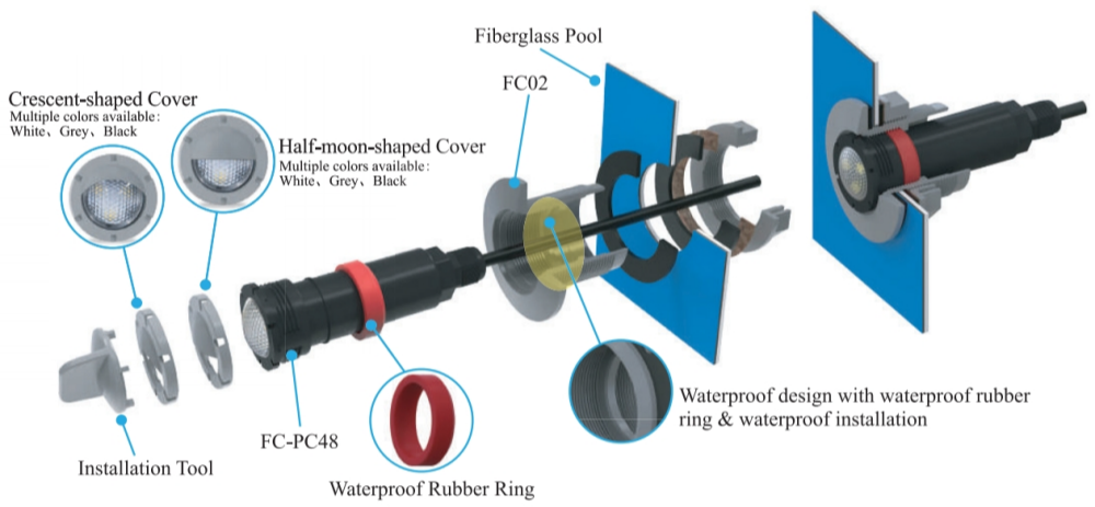 Fiberglass Pool Installation